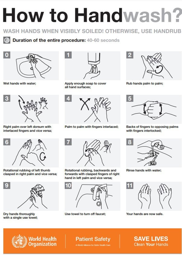 Hand Hygiene